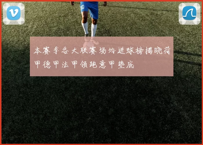 本赛季各大联赛场均进球榜揭晓荷甲德甲法甲领跑意甲垫底